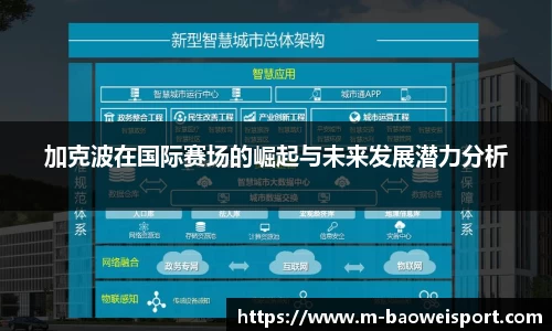 宝威体育app